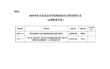 甘肅省教育廳關(guān)于下達(dá)2018年度甘肅省高等學(xué)?？蒲许?xiàng)目自籌經(jīng)費(fèi)項(xiàng)目的通知