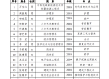 關(guān)于2019-2020學(xué)年國(guó)家獎(jiǎng)學(xué)金候選人的公示