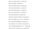 關(guān)于武威職業(yè)學(xué)院 2024年度優(yōu)秀共青團(tuán)員、優(yōu)秀學(xué)生團(tuán)干部、優(yōu)秀共青團(tuán)干部、五四紅旗團(tuán)委(團(tuán)支部)擬通報(bào)表揚(yáng)對(duì)象的公示