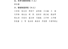 甘肅省武威師范學(xué)校關(guān)于2025-2026學(xué)年國家助學(xué)金評選結(jié)果的公示